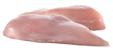 Kyllingfilet Økonomi