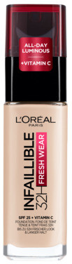 Loreal Infaillible Fresh Wear Foundation Neutral Undertone 15