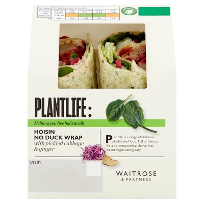 PlantLiving: Hoisin No Duck Wrap