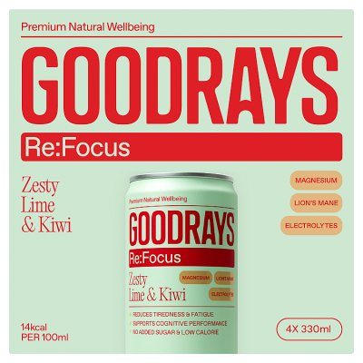 Goodrays Re:Focus Zesty Lime & Kiwi