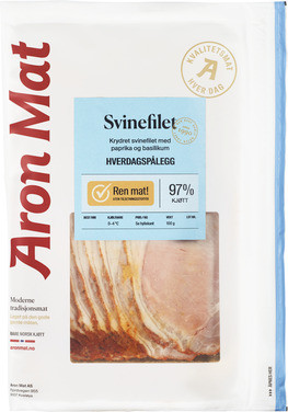 Krydret Svinefilet med Paprika og Basilikum