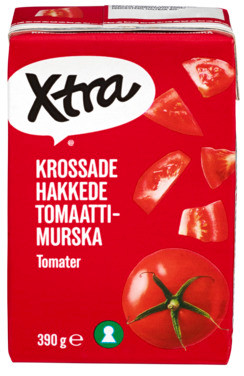 Chopped Tomatoes