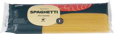 Spaghetti
