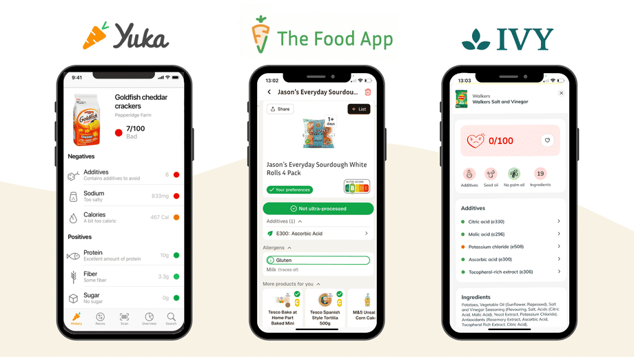 The Food App vs Yuka vs Ivy