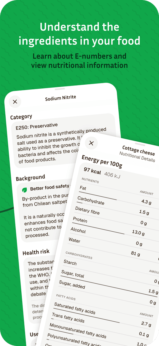 Understand what the additives mean and view nutritional details.